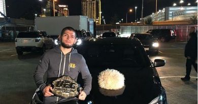 Khabib Nurmagomedov Biography